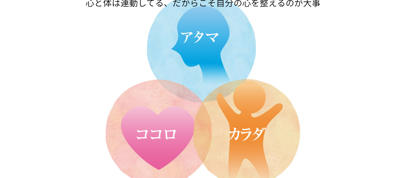 心と体は連動してる、だからこそ自分の心を整えるのが大事